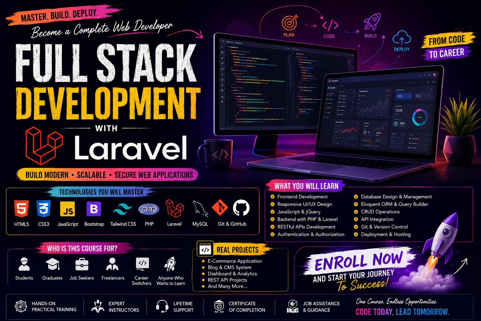 Full-stack Web development use Laravel