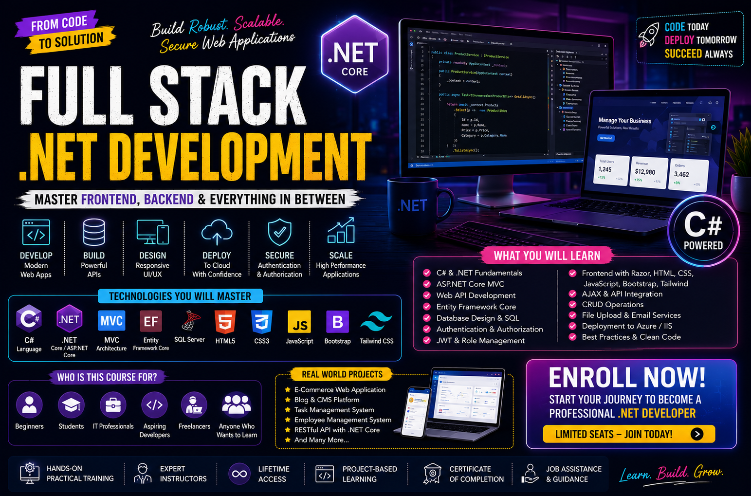 Full-stack Web development with .net