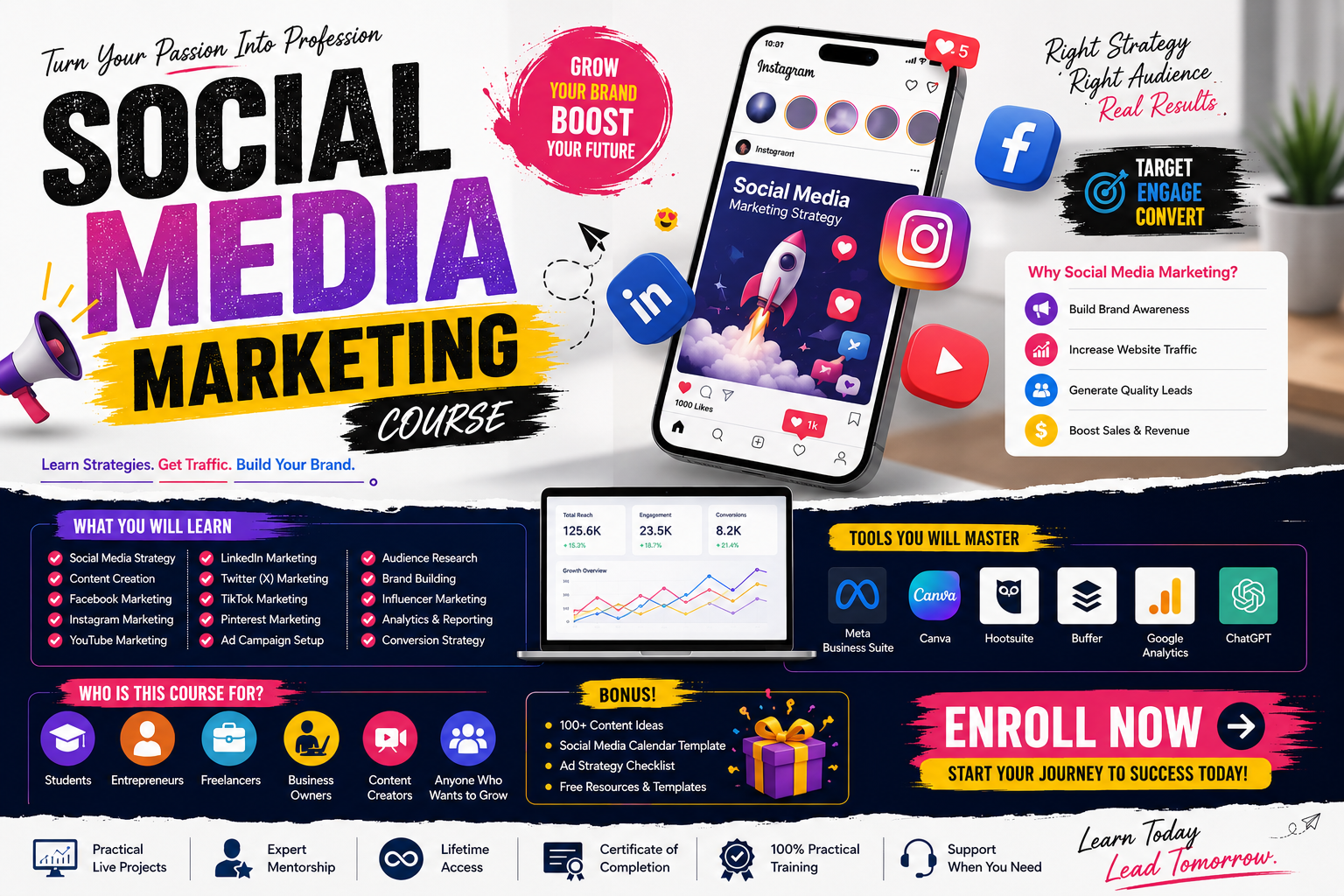 Social Media Marketing